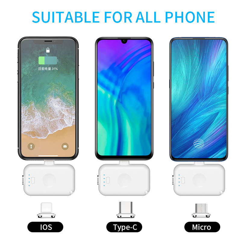 power bank оптом