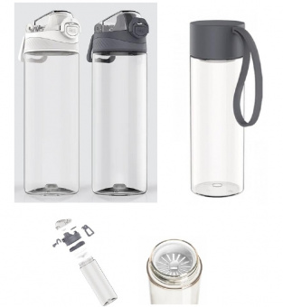 Бутылка для воды Xiaomi Quange Tritan Bottle