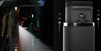 Зонт c фонариком Xiaomi Mi Zuodu Umbrella Smart LedLight