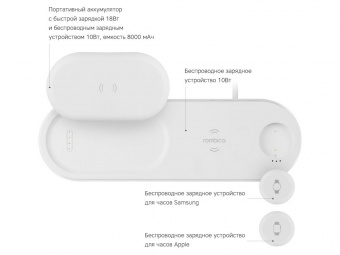 Набор из зарядной станции 4-в-1 и внешнего аккумулятора NEO DeskStation Pro, 8000 мАч (белый)